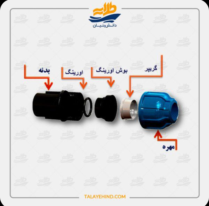 اتصال رابط پلی فیت طلائیه